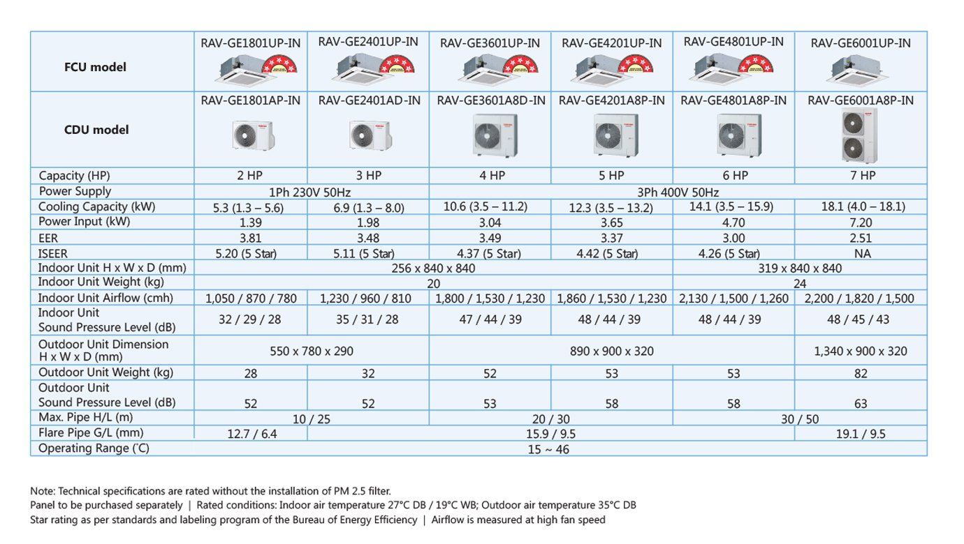 ~ai-d467964d-a9ed-4e96-9f5b-f34b1700fdef_